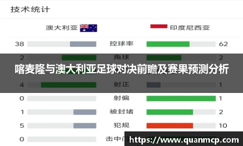 喀麦隆与澳大利亚足球对决前瞻及赛果预测分析